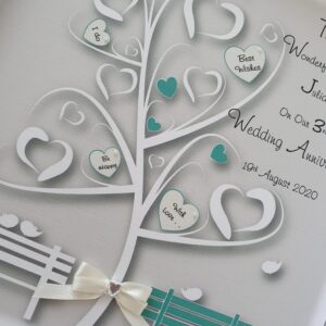 Personalised On Our Wedding Anniversary Card Wife Husband Any Person, Year Or Colour (SKU253)
